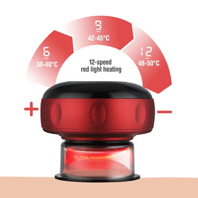 Electric Vacuum Cupping Therapy Suction Cups - Zenvoy
