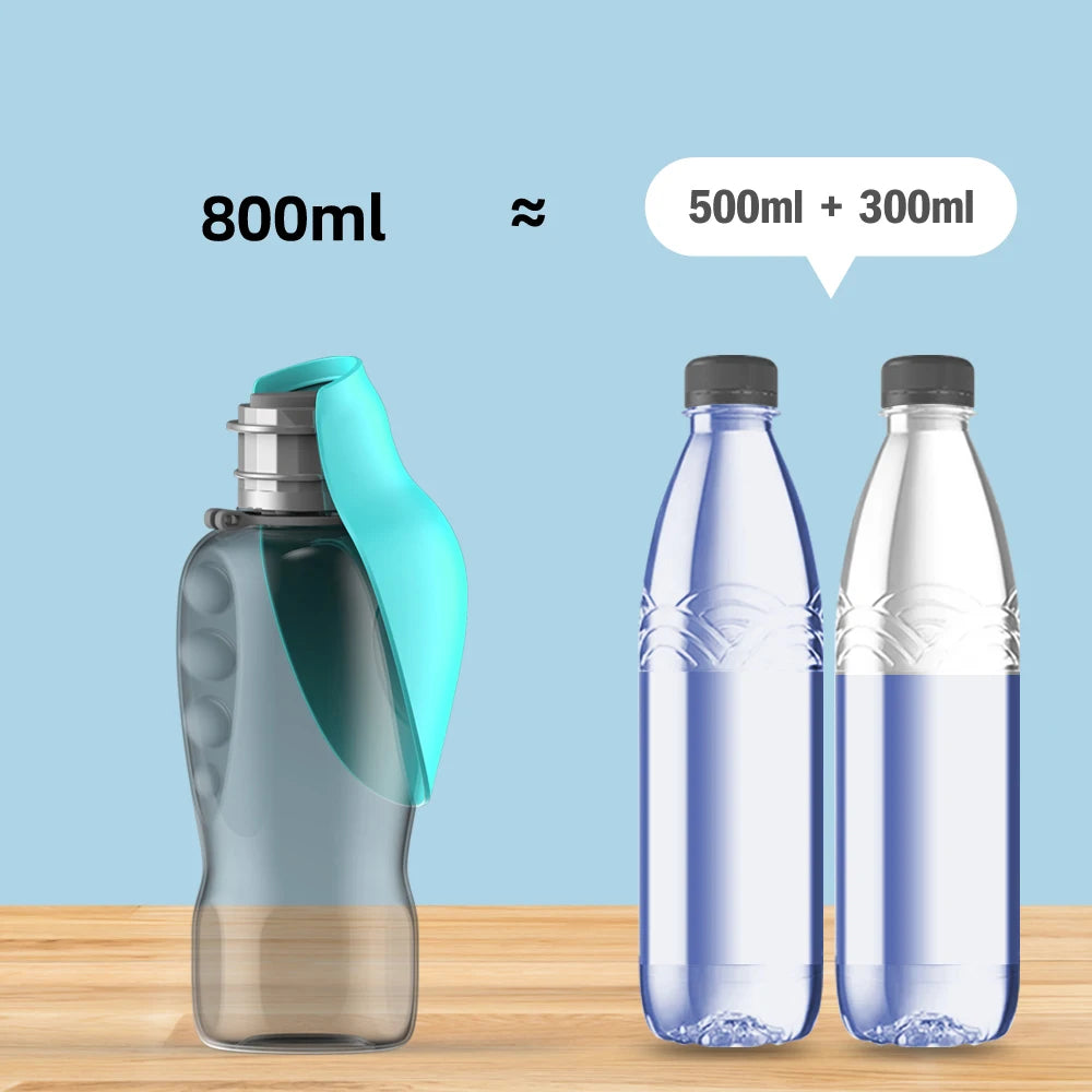 Portable Dog Water Bottle - Zenvoy